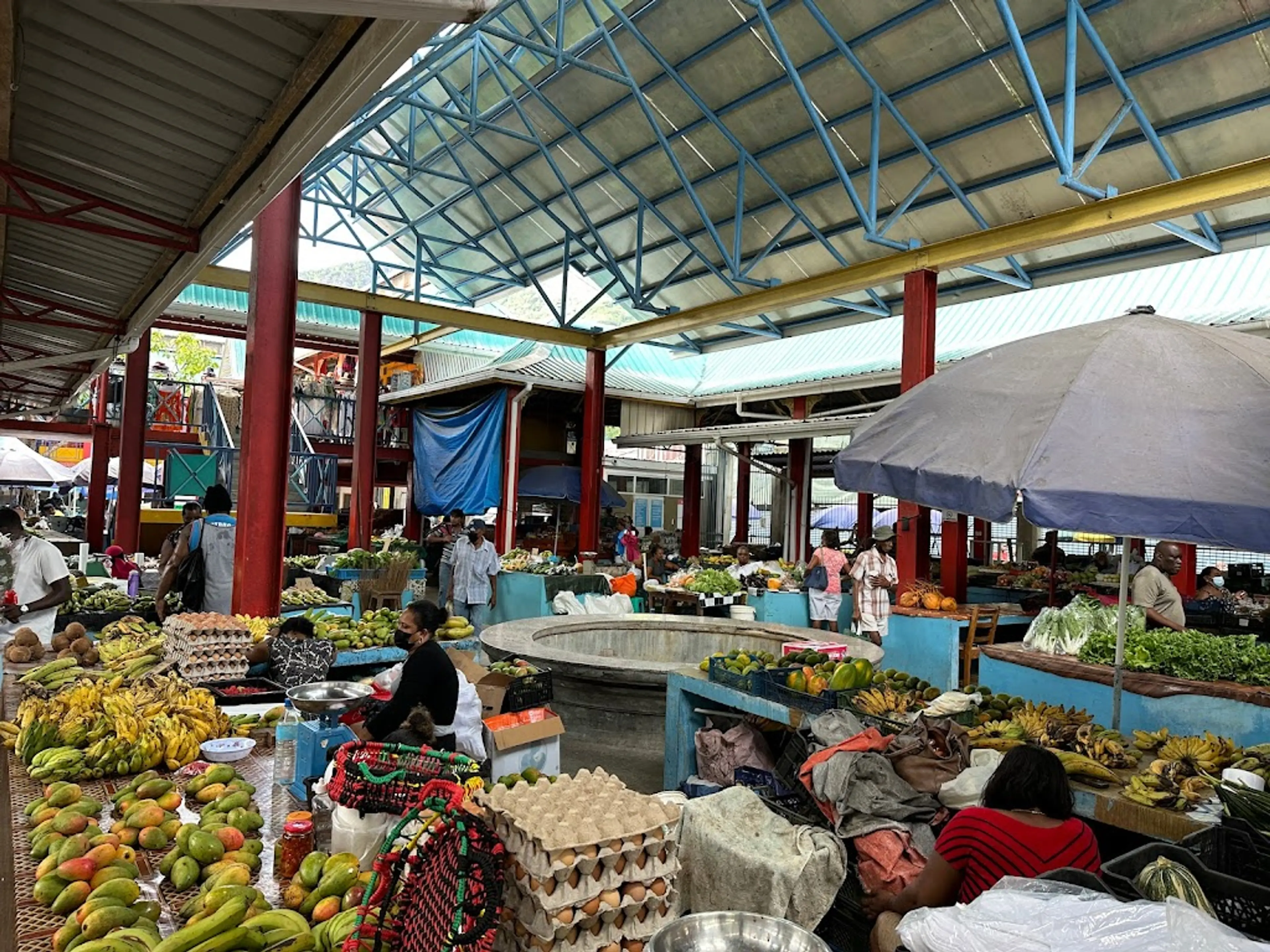 Victoria Markets