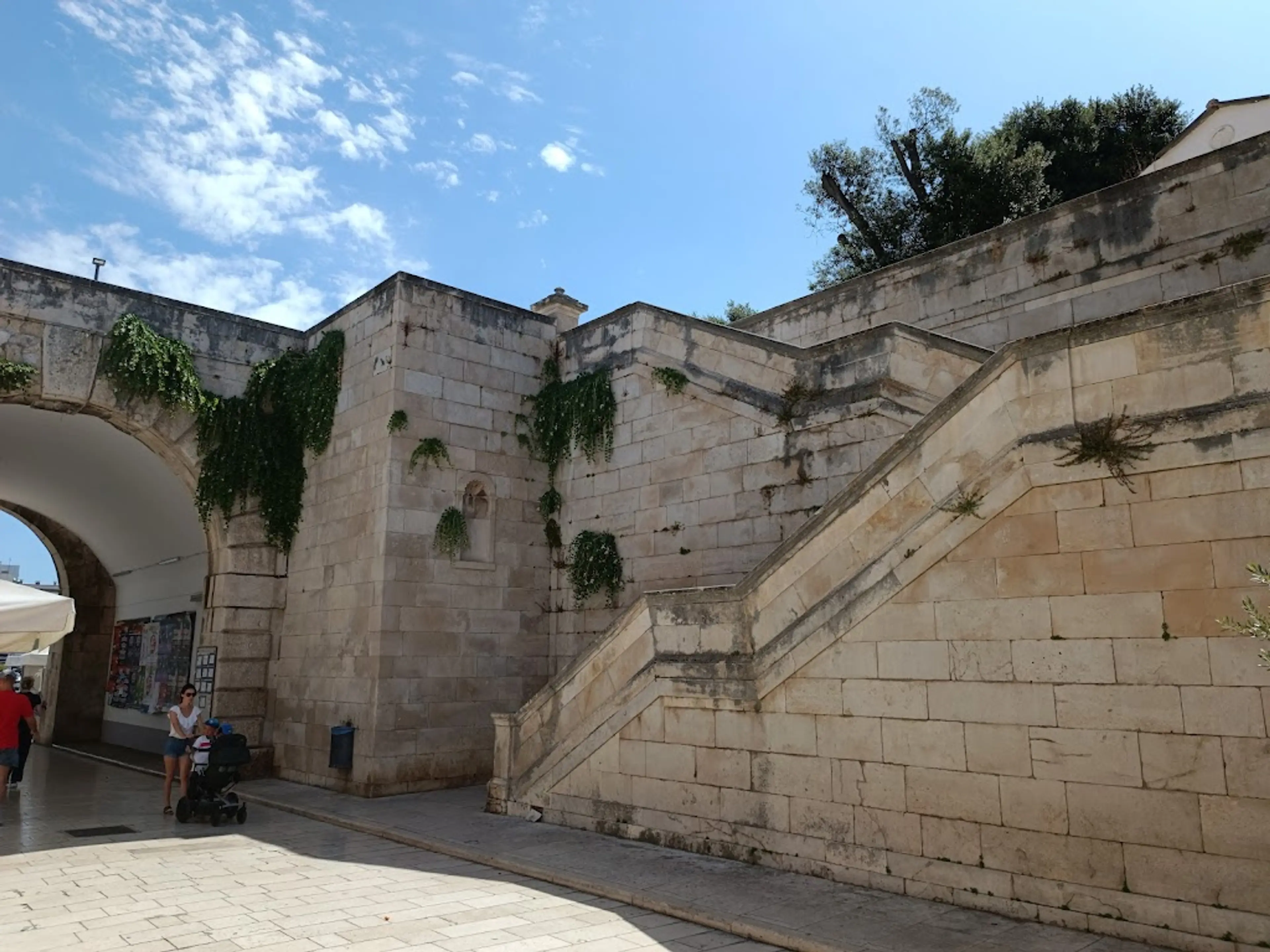 City Walls and Gates