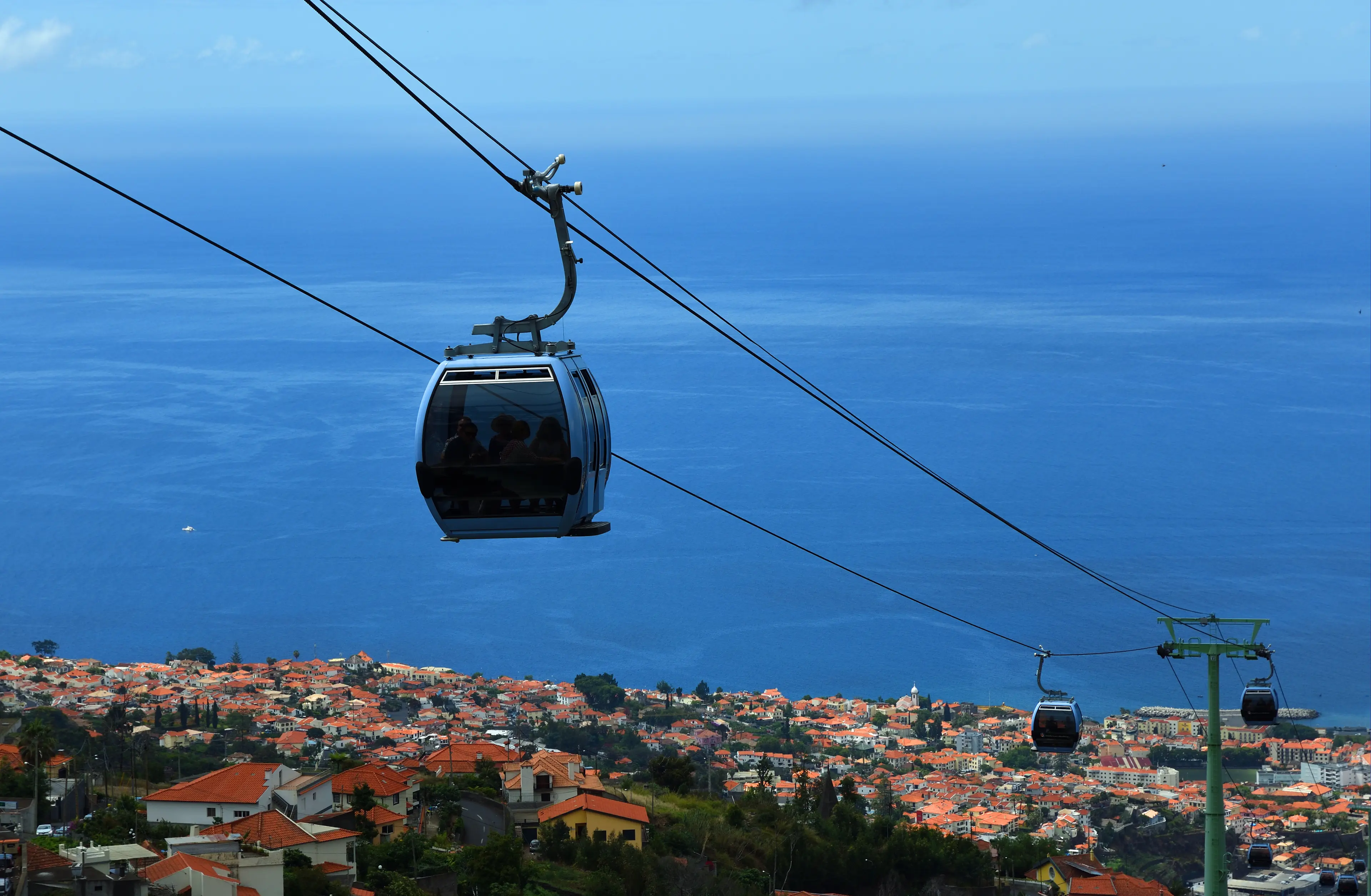 Monte Cable Car